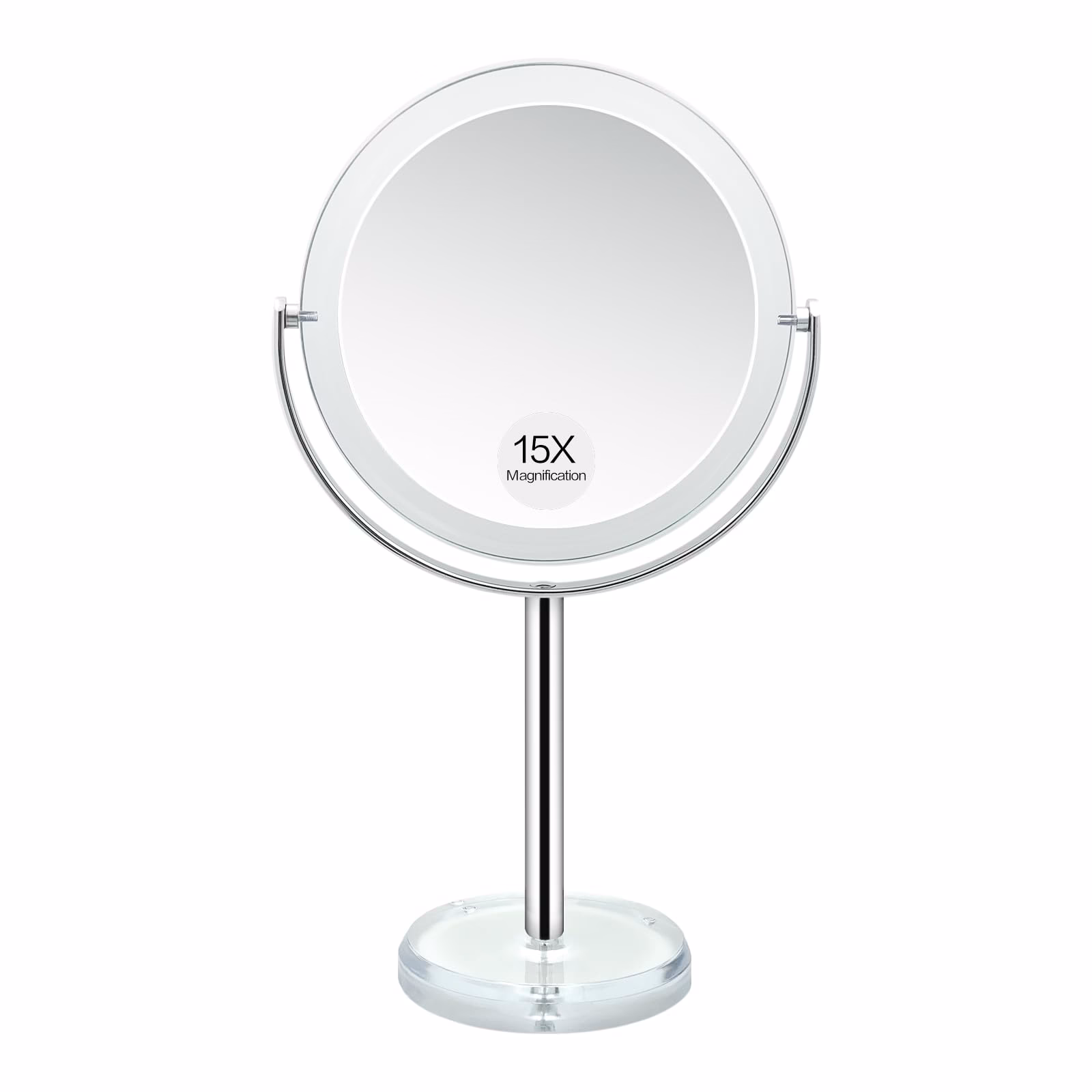 Is a 20x magnification mirror too much?