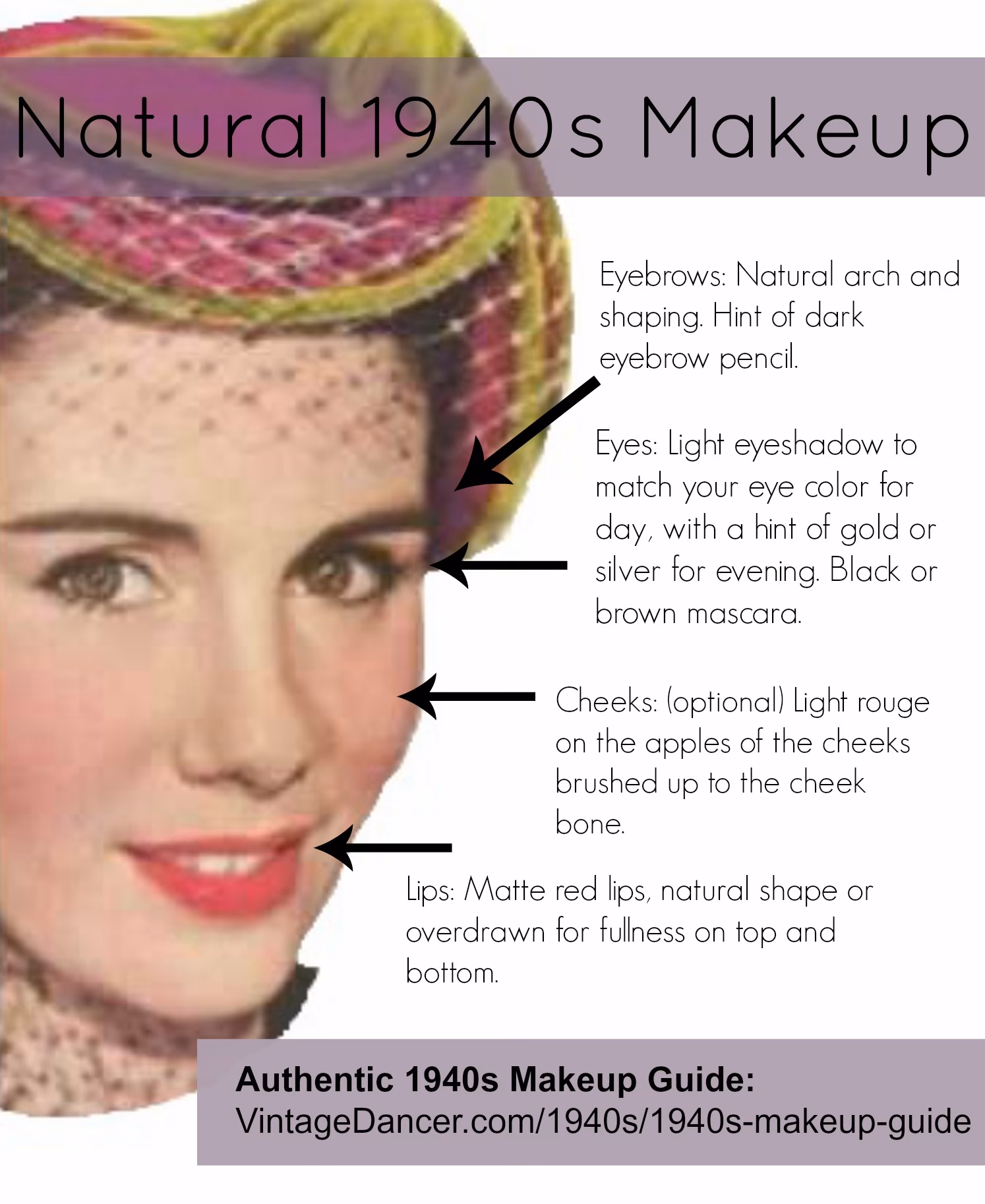 What beauty brands were used in the 1940s?
