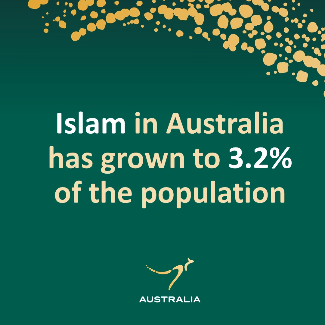 Who is the majority of the population in Australia?