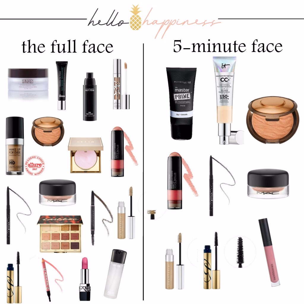 What is the five product makeup rule?