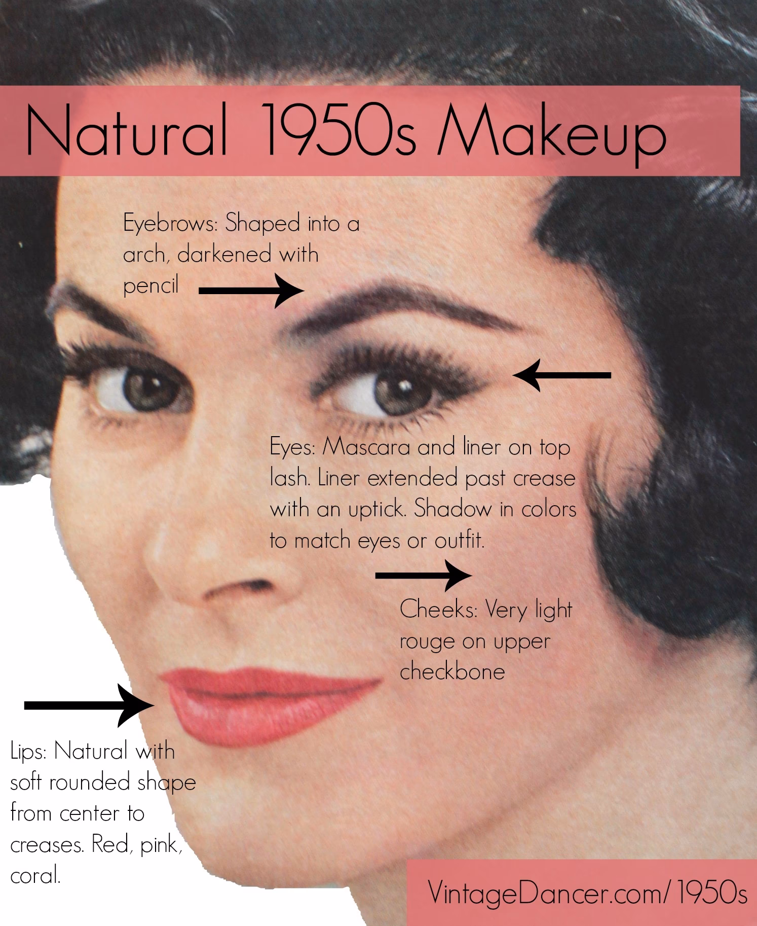 What was popular makeup in the 50s?