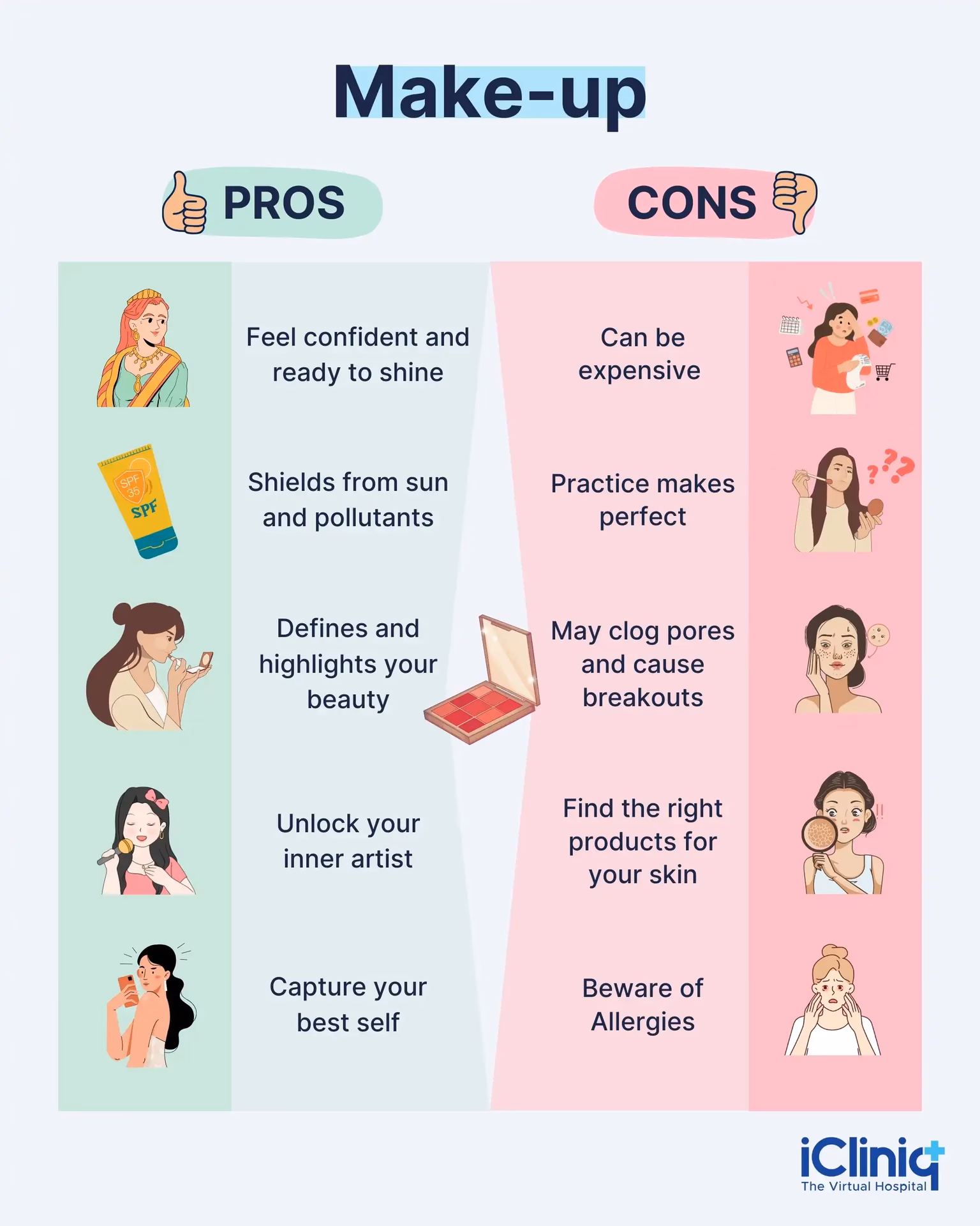 What are the advantages and disadvantages of makeup?