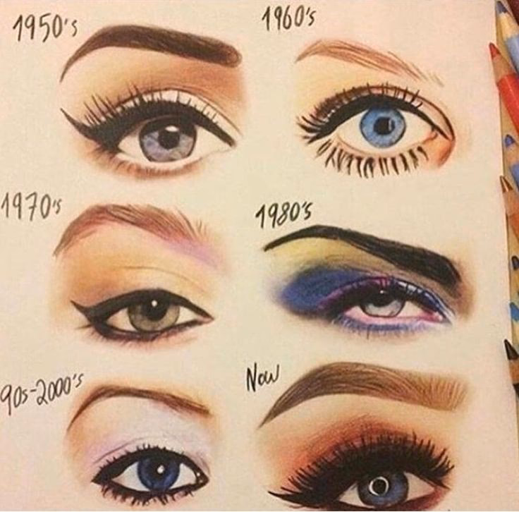 Welcher Lidschatten war in den 50er Jahren beliebt?