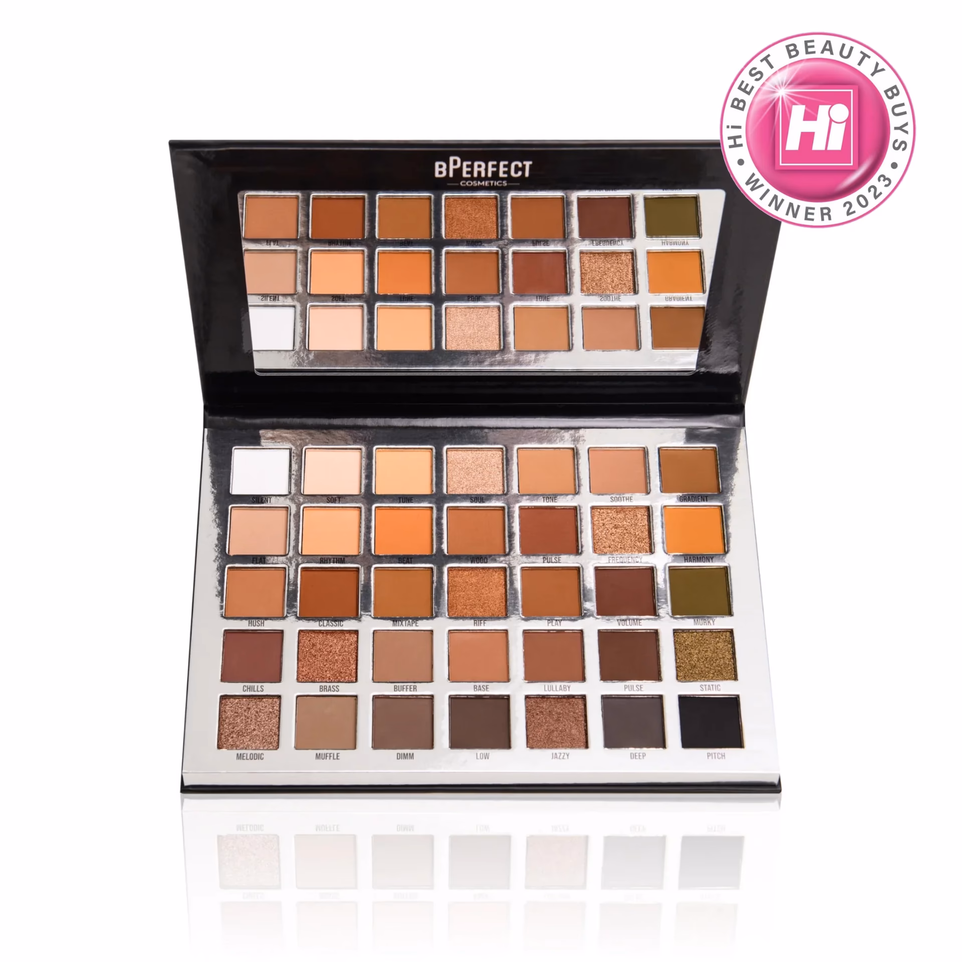 What is the BPerfect Manifest palette?