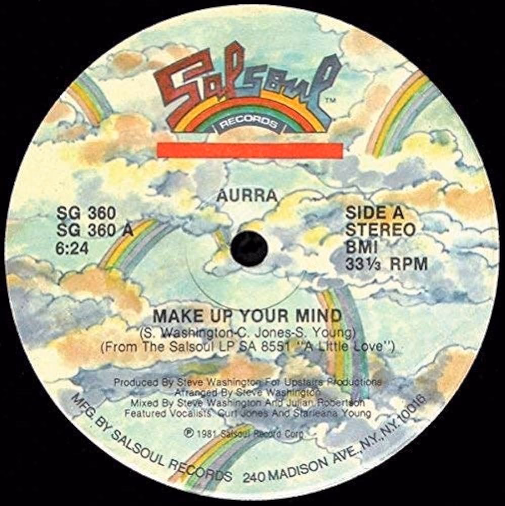 What is National Make Up Your Mind Day?