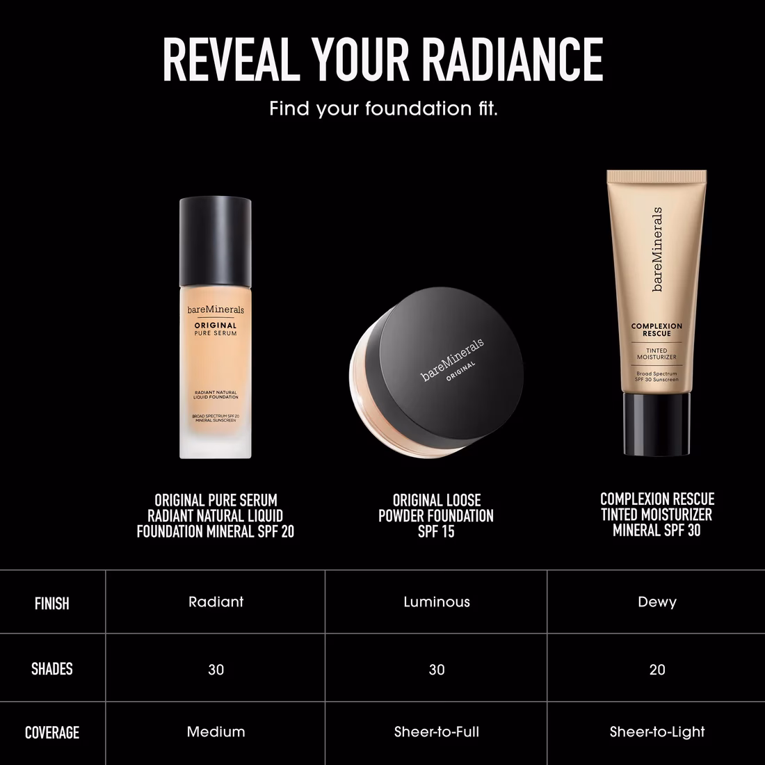 Are bareMinerals clean makeup?