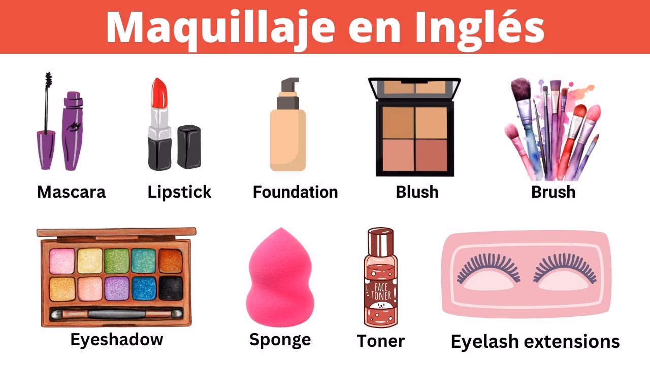 ¿Cómo se llama la base en inglés?