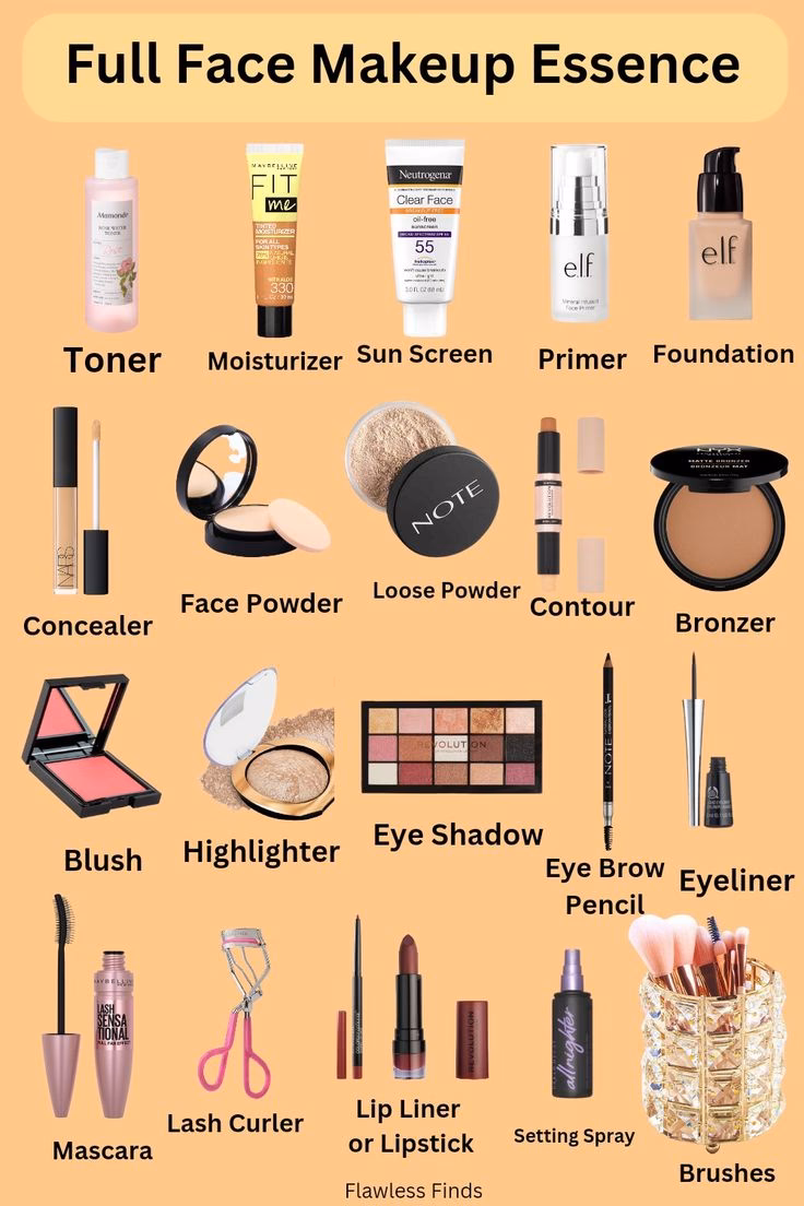 What are the names of makeup items?