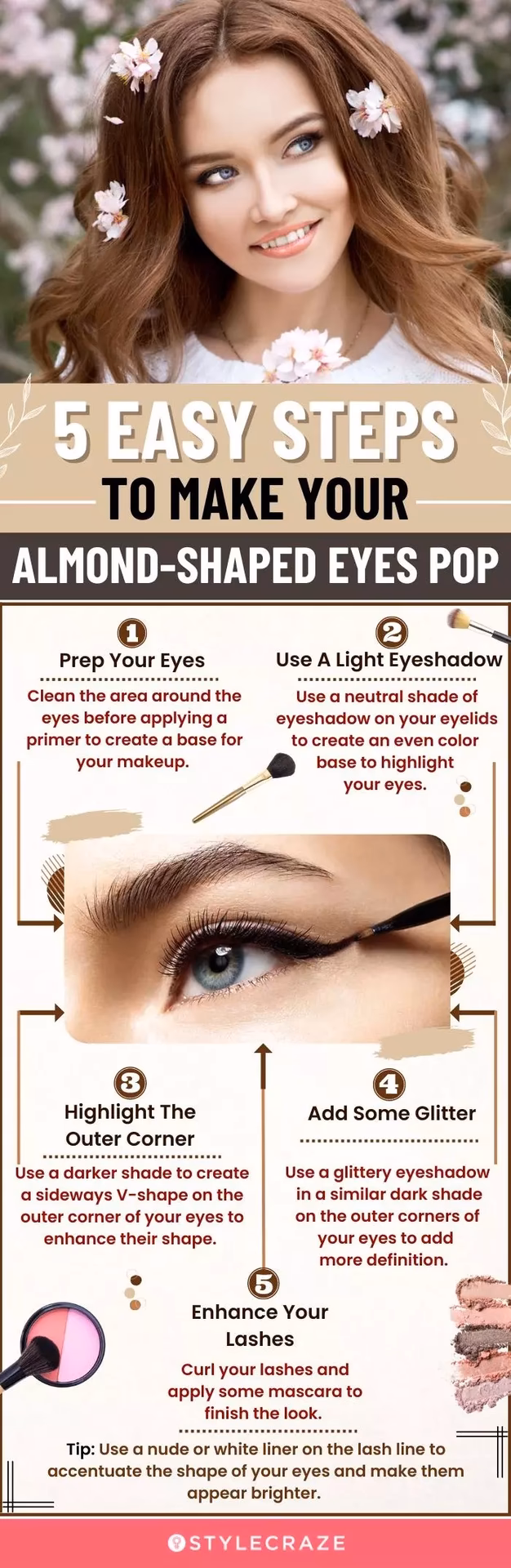 Is cat eye or doll eye better for almond eyes?