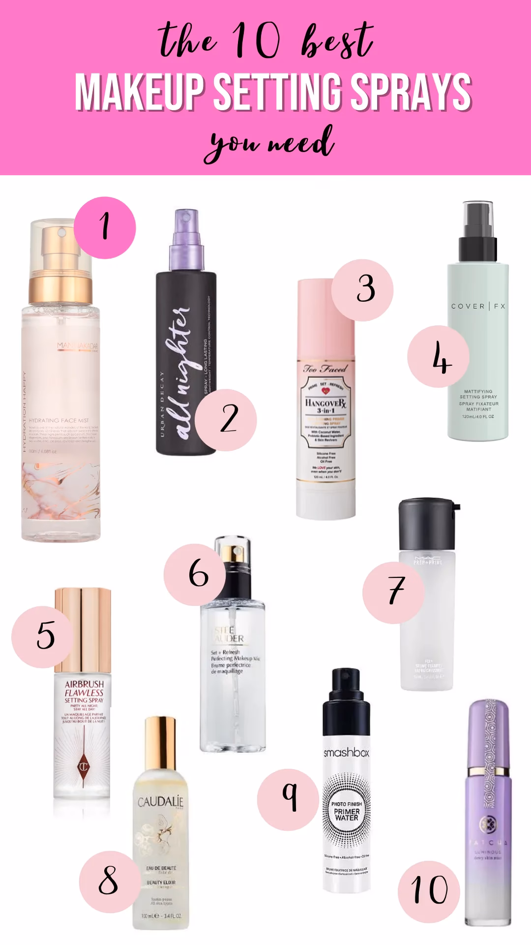 Does makeup setting spray really make a difference?