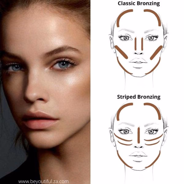 Does bronzer go under or over foundation?