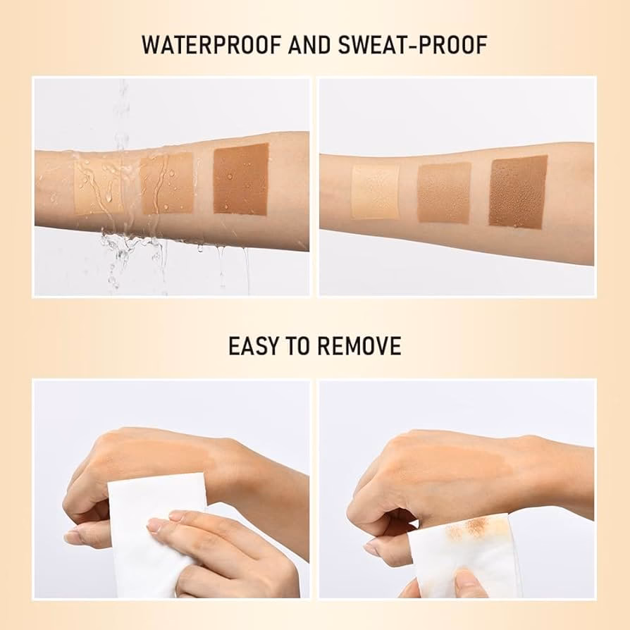 Is camouflage makeup waterproof?
