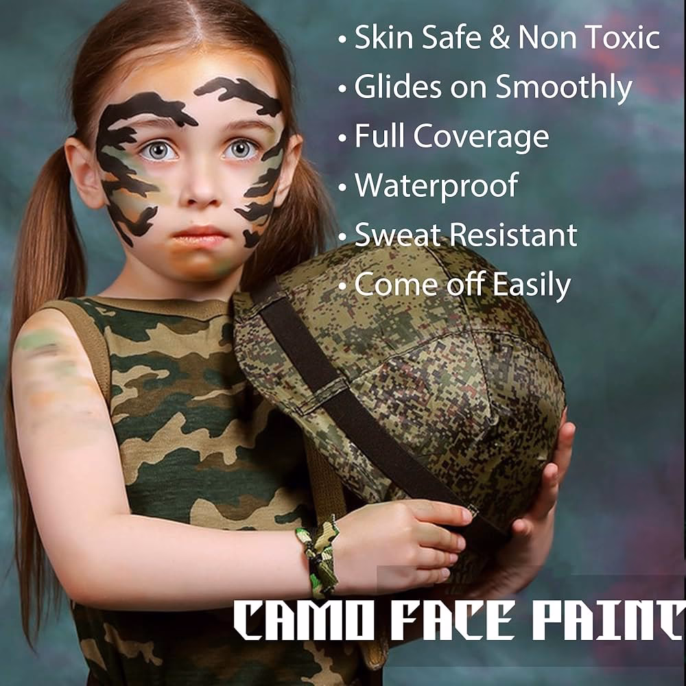 How much does skin camouflage cost?