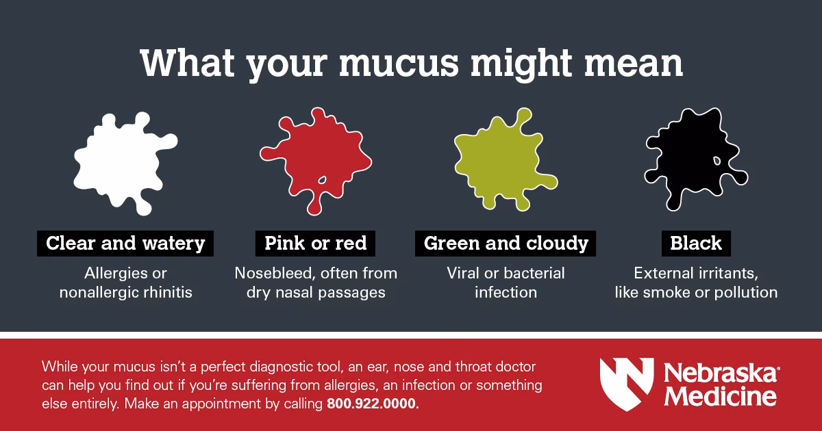 How do you get rid of mucus and allergy cough?