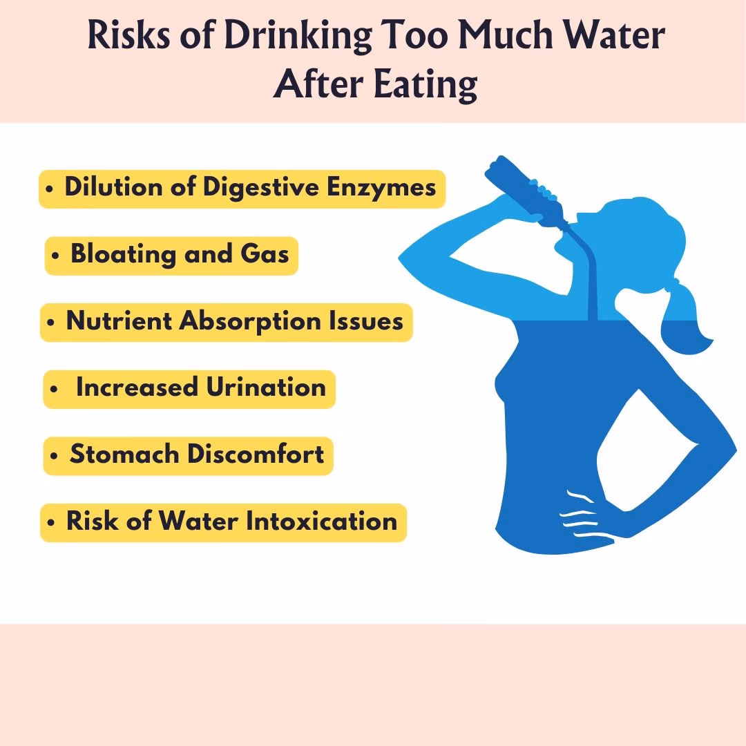 What are the signs of drinking too much water?
