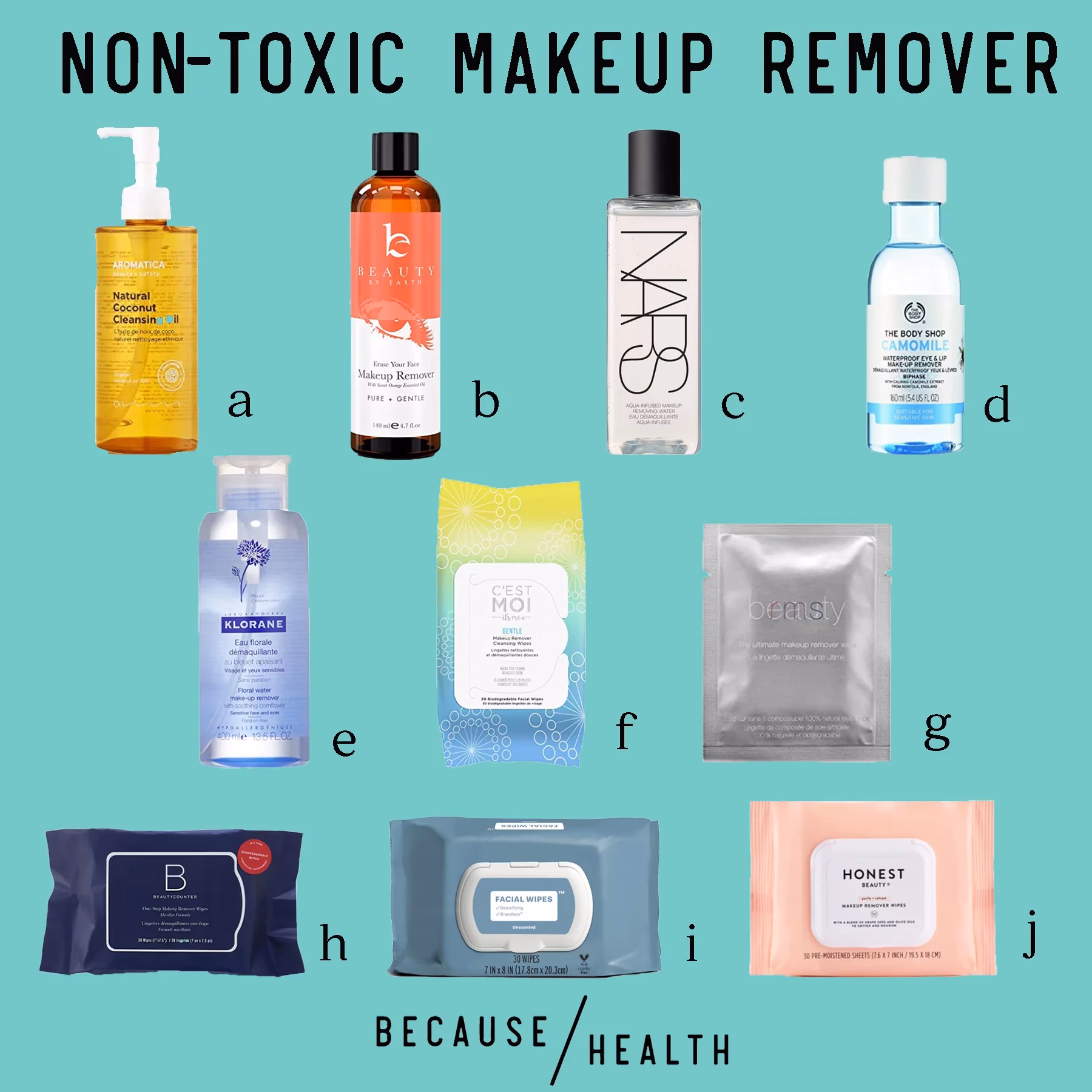 What are the main ingredients in makeup remover?