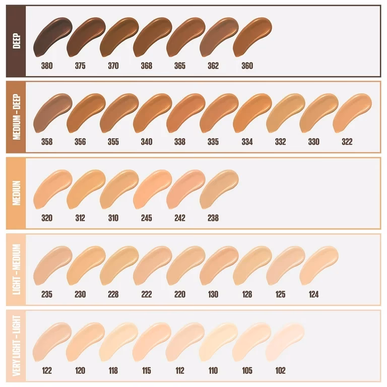 ¿Cómo se llama el color 125 del maquillaje Fit Me?