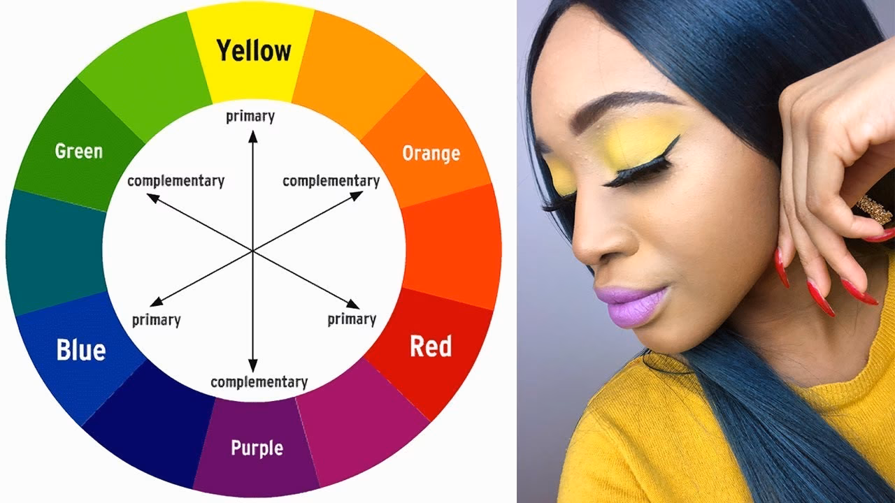 Will Ulta do my makeup for free?