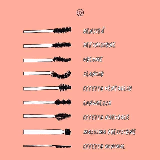 Which makeup type is best?