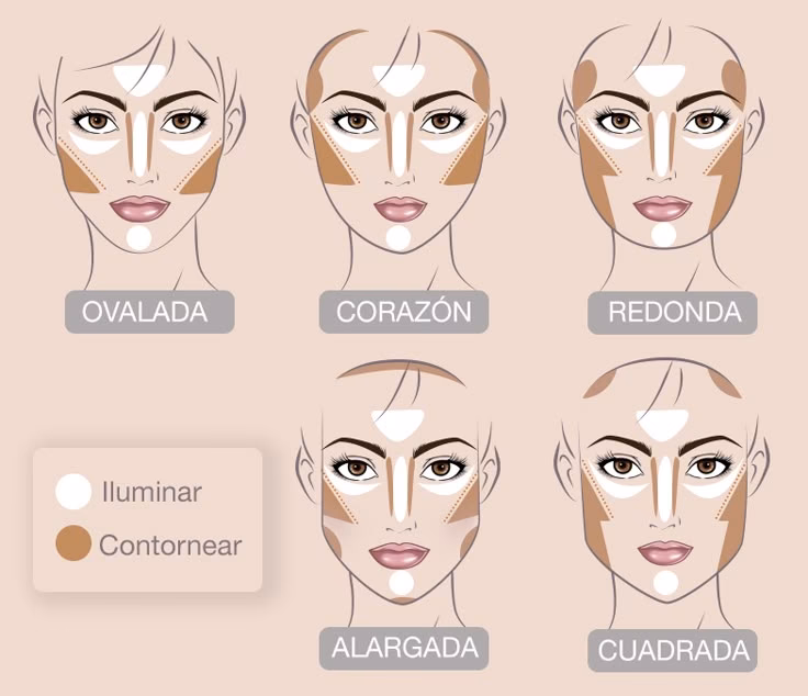 ¿Qué son las técnicas de maquillaje correctivo?