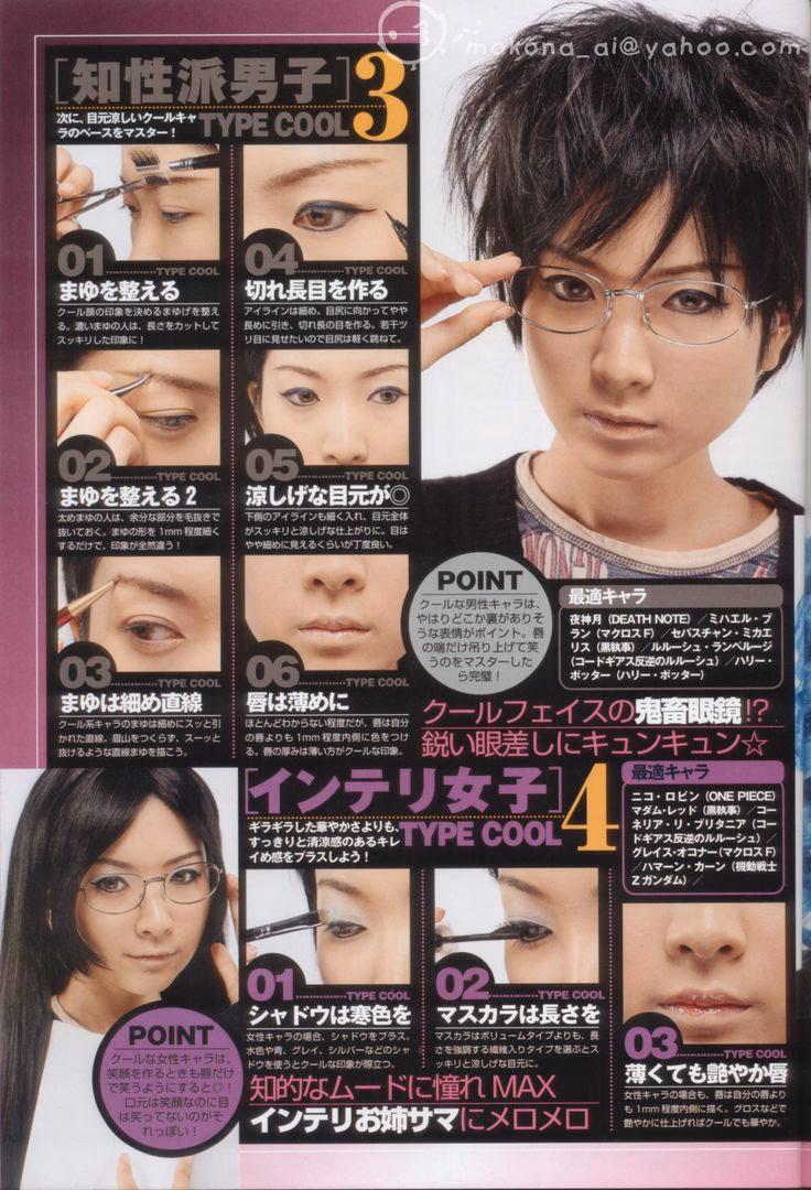 Is Crossplay cosplay male to female?