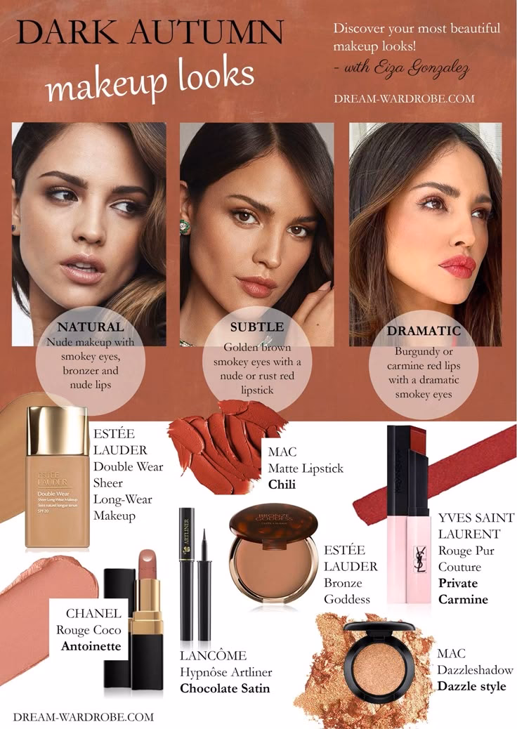 What colors not to wear in deep Autumn?