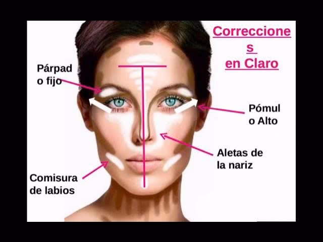 ¿Cuál es la mejor configuración de iluminación para el maquillaje?