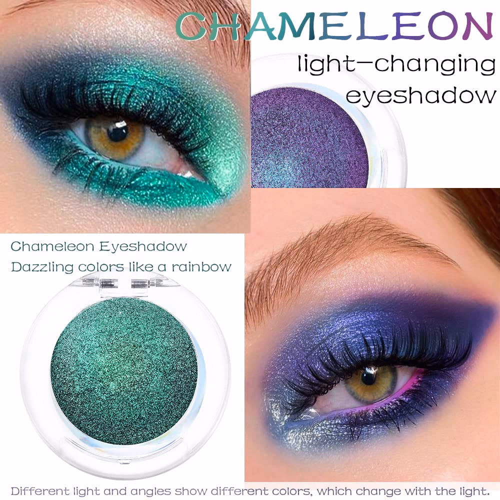 What is the difference between multichrome and duochrome?