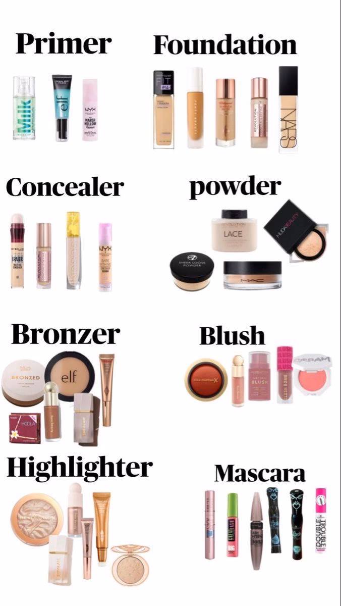 ¿Qué elemento se utiliza en el maquillaje?