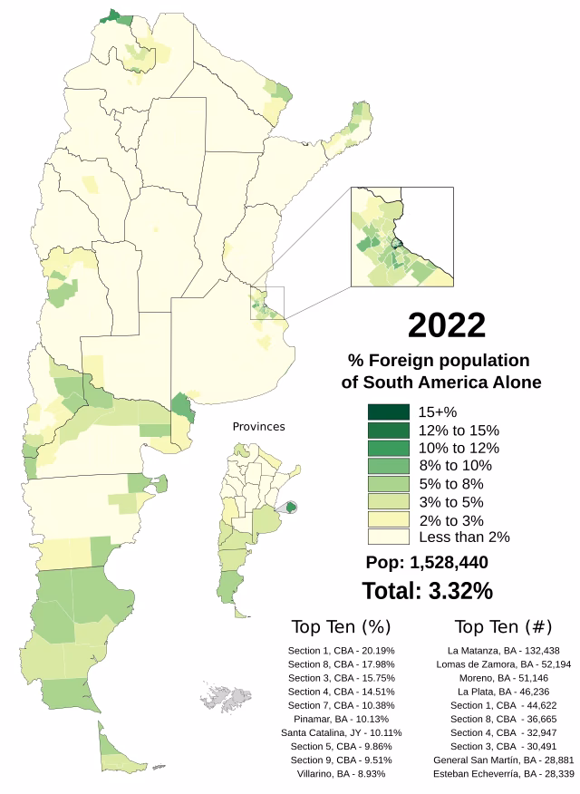 What is the average DNA in Argentina?