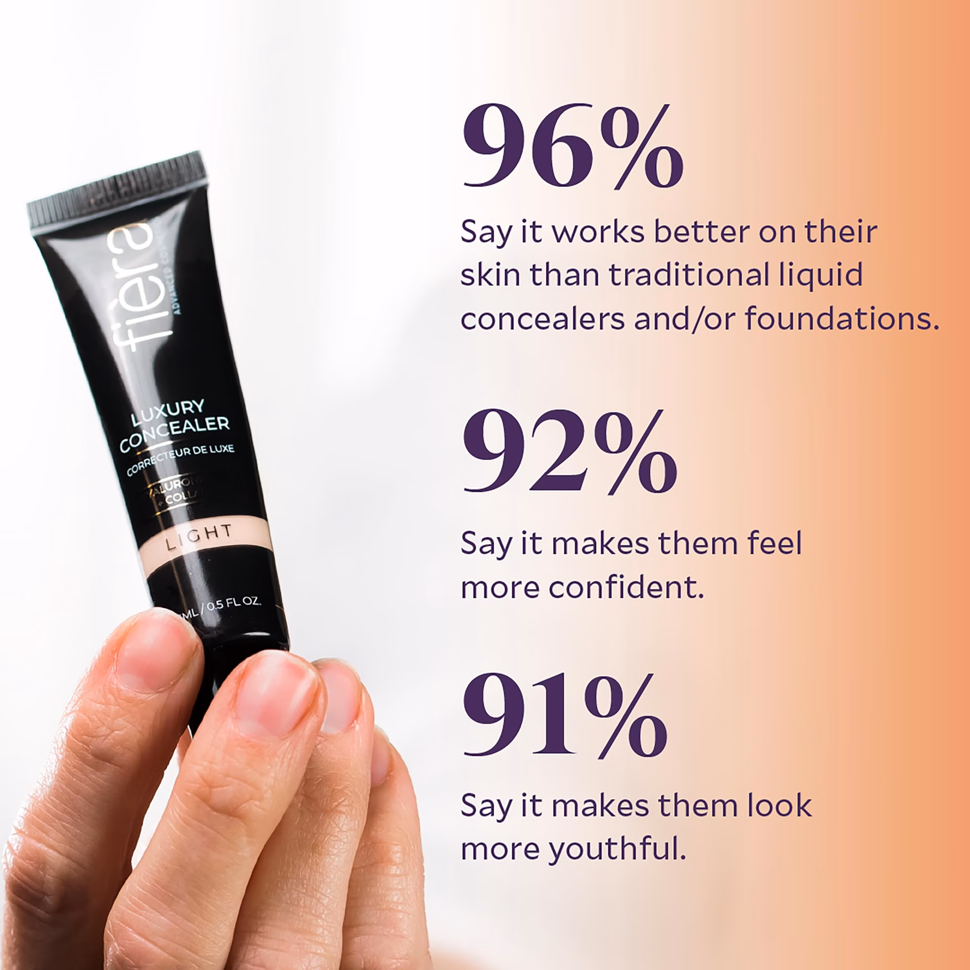 ¿Dónde se encuentra Fiera Cosmetics?