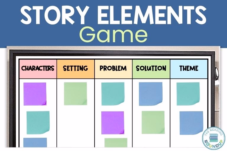 How do you write a story as a group?