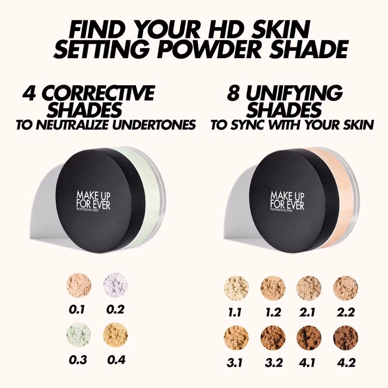 Is elf HD powder a setting or finishing powder?