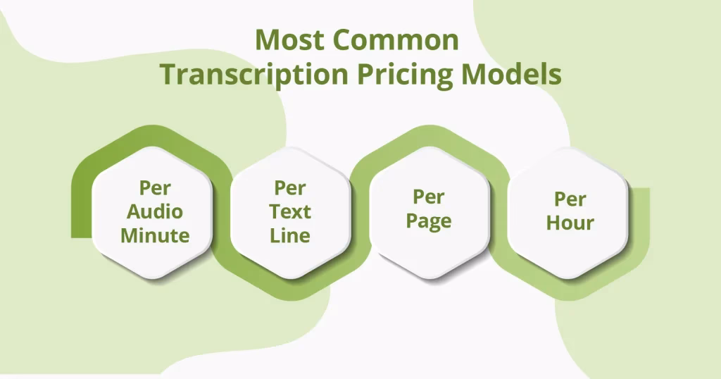 How to calculate line count in medical transcription?