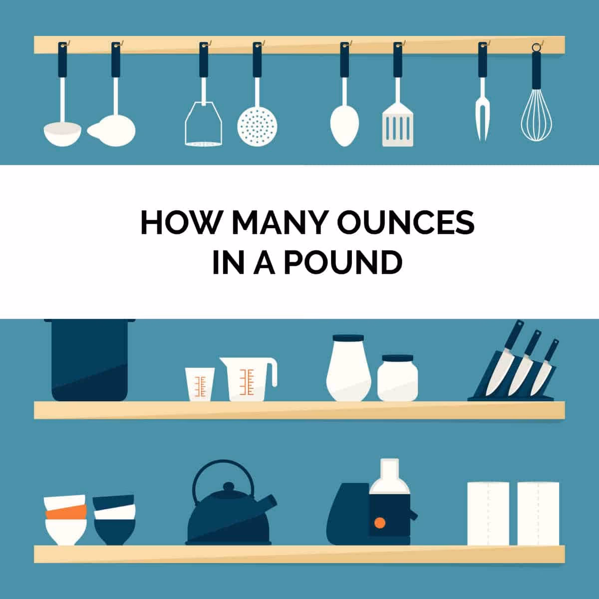 How many ounces makes a pound?