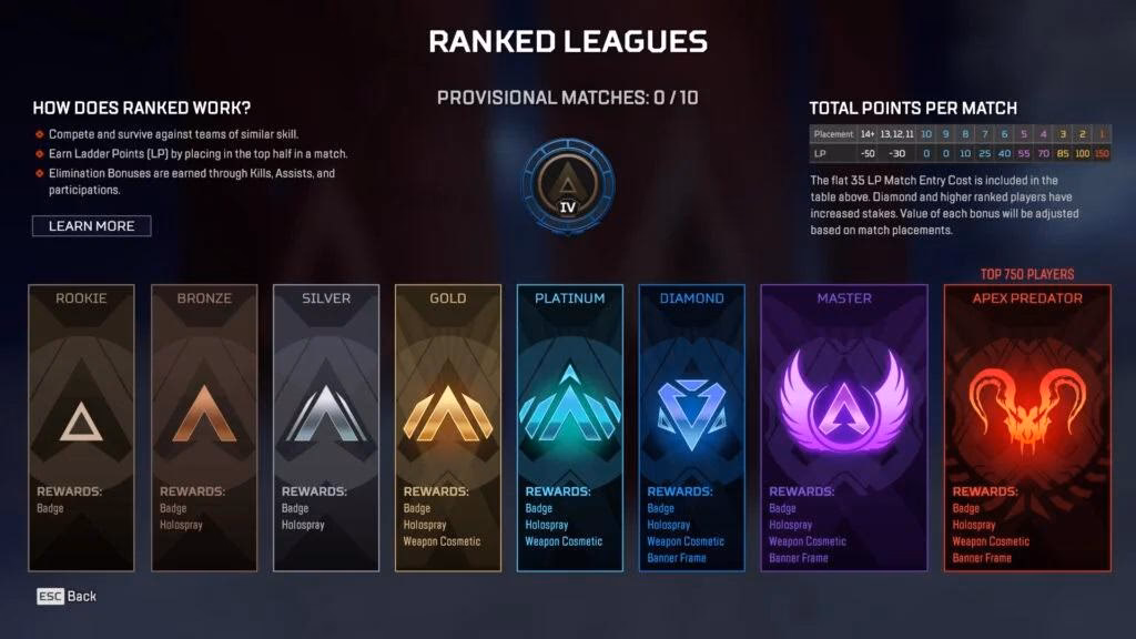 How many teams are in Apex game?