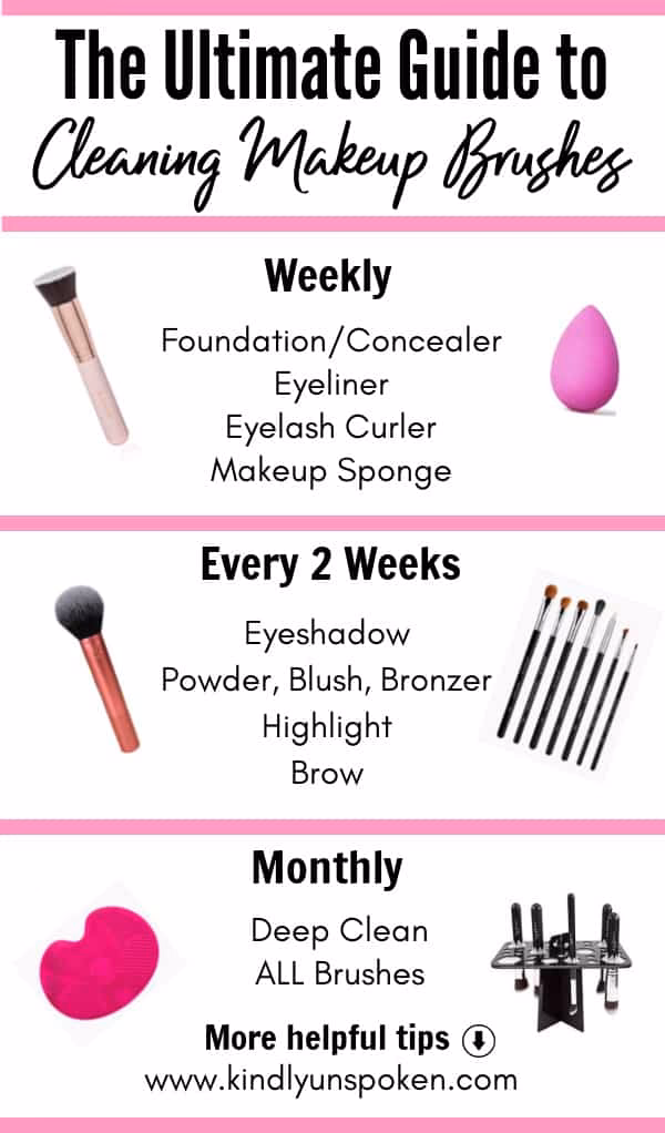 How often do makeup artists clean their brushes?