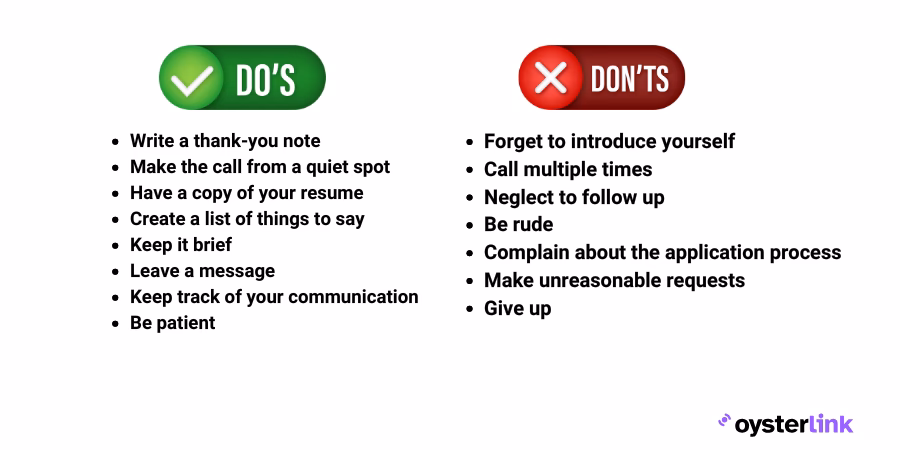 What is an example of a follow-up call?