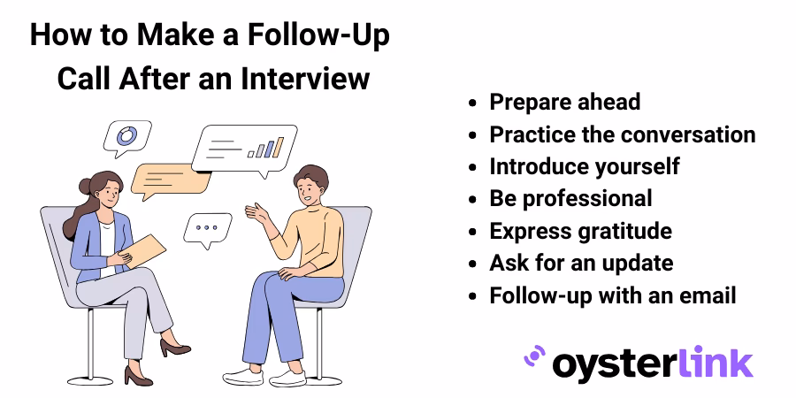 What does make a follow up call mean?