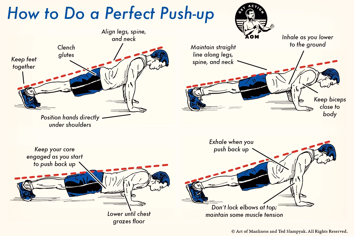 Why can't I do a pushup properly?