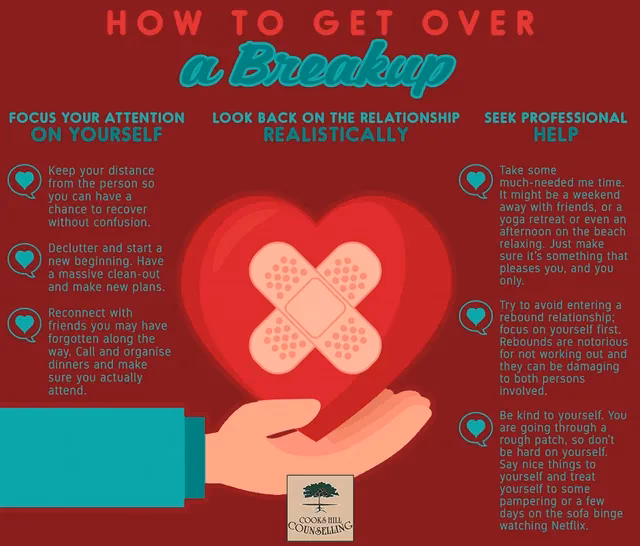 How to stop feeling worthless after a breakup?