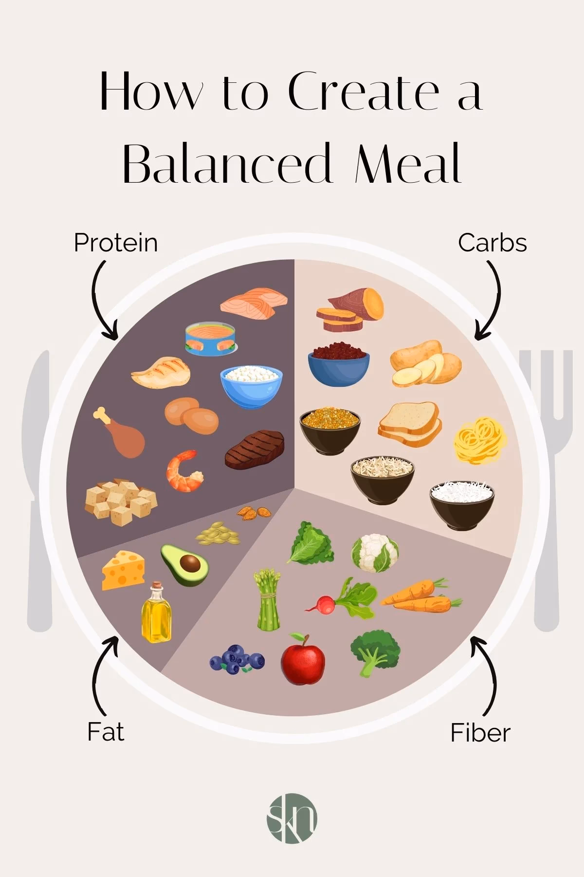 How do you create a healthy diet?