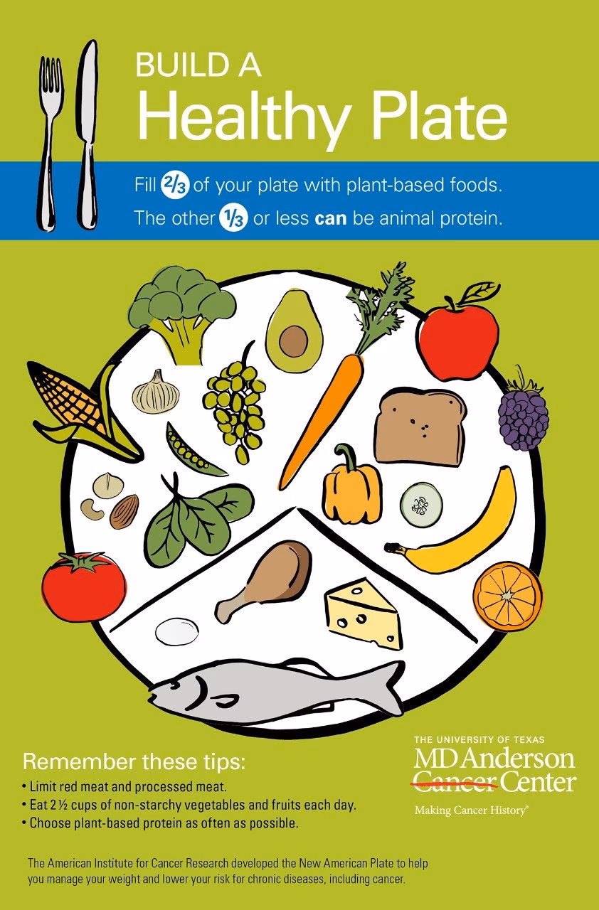 What are the 10 most healthy foods?