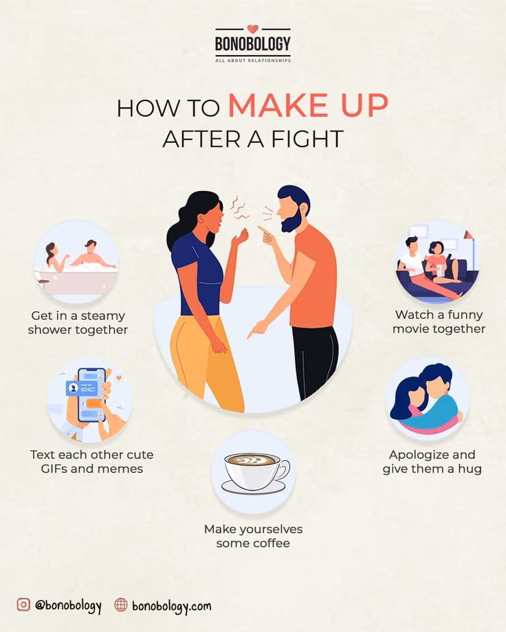 How to save a relationship after a fight?