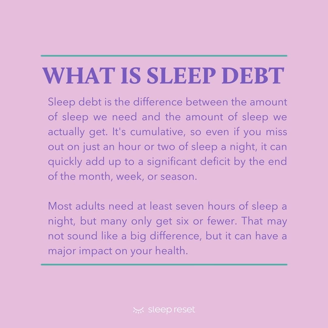 How long does it take to make up sleep debt?