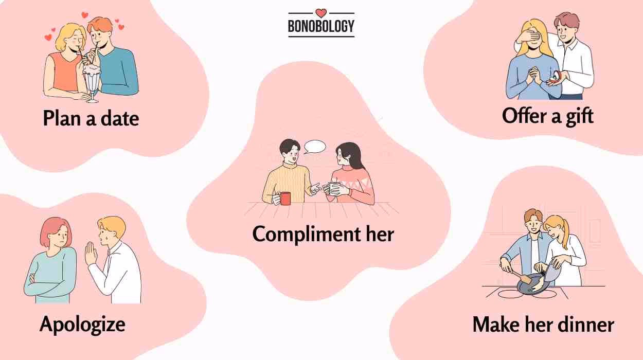 How to make up with an upset girlfriend?