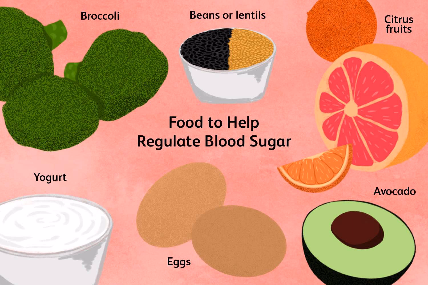 Why is my blood sugar so low?