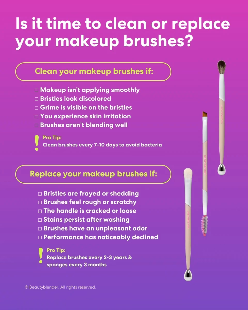 What is the most sanitary way to apply makeup?