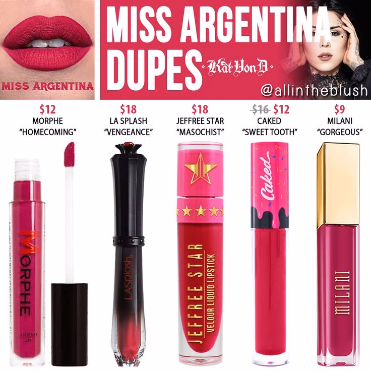 ¿Qué le pasó a la marca de Kat Von D?