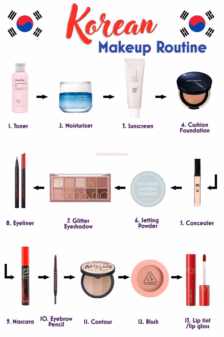 How to do simple Korean makeup?